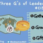 Exploring The 3 Gs: What Are The 3 Gs Of Exploration