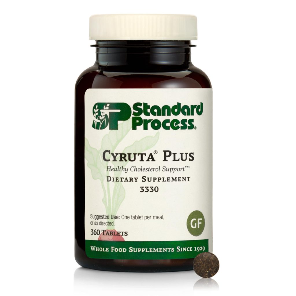 Understanding What Is Cyruta Plus Used For: A Comprehensive Guide