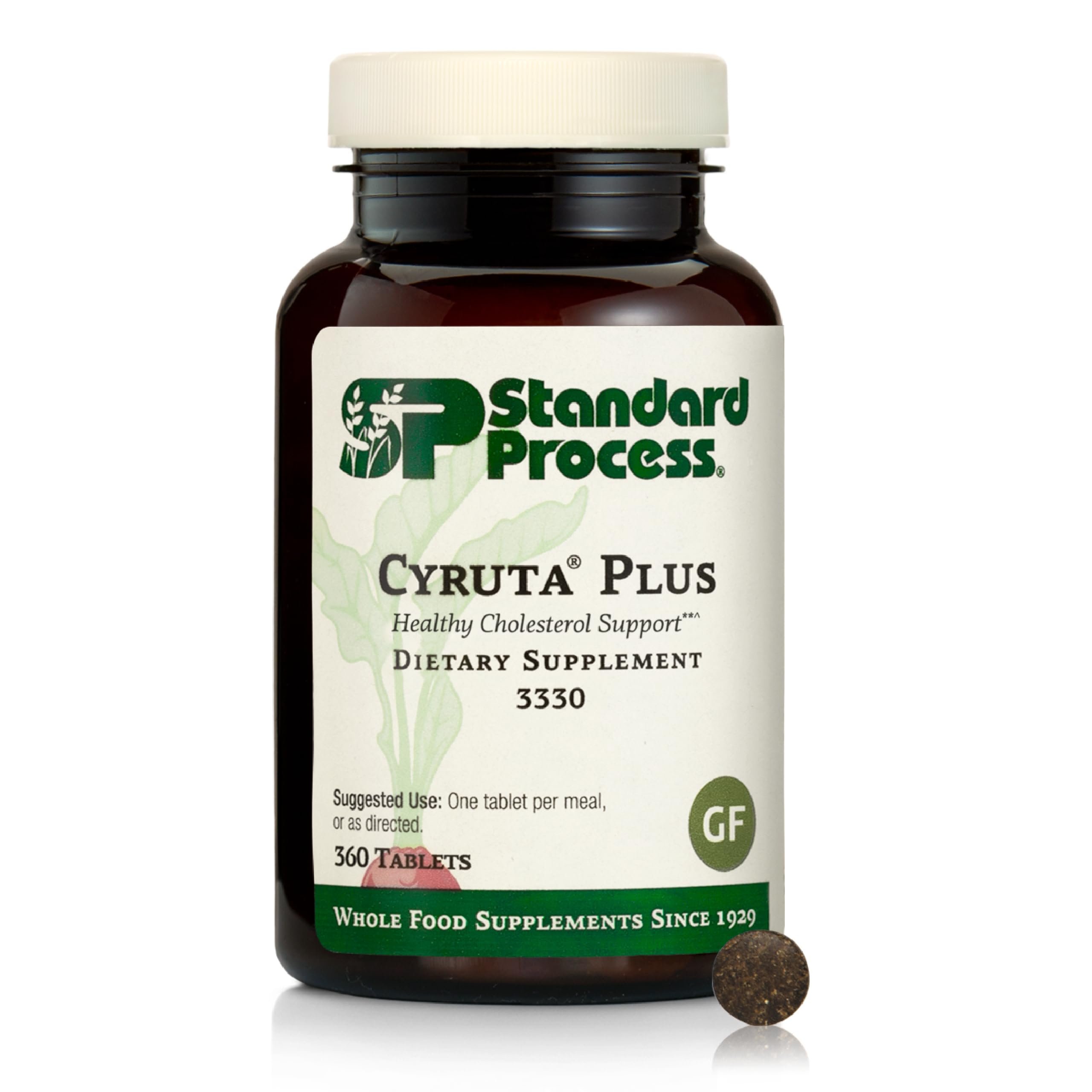 Understanding What Is Cyruta Plus Used For: A Comprehensive Guide