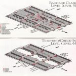 What Level Is Baggage Claim At Dia: Complete Guide