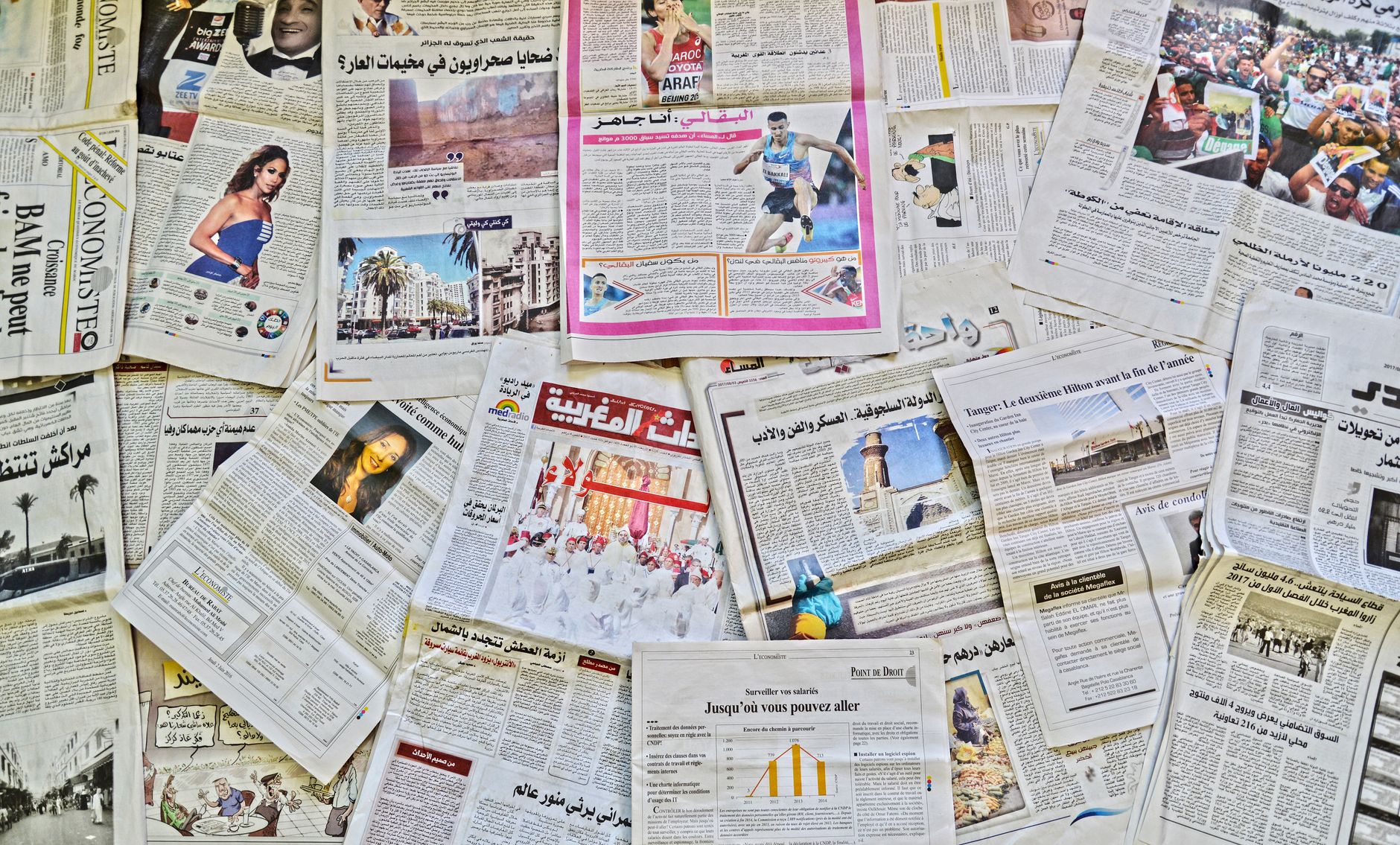 Current Affairs August 2026