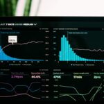 mobile setup matters